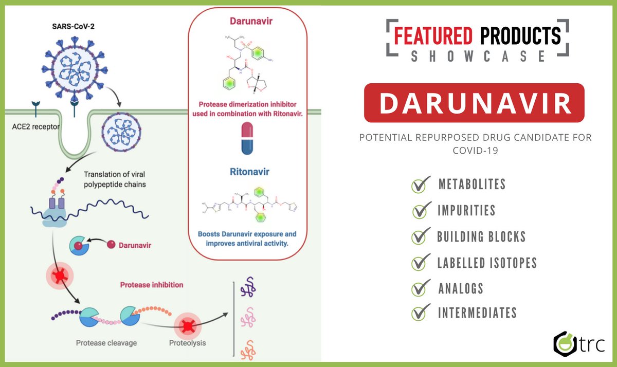 TRCIncorporated's tweet photo. Learn more about potential re purposed drug candidate, Darunavir, for the treatment of COVID-19. https://t.co/UkZFZU3wNA #Darunavir #ScienceForASafterWorld #COVID19 #drug #treatment https://t.co/hgrFtesnTH