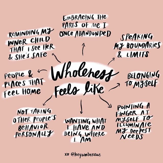 activemindsutsa's tweet photo. πππ§‘
...
National Suicide Prevention Lifeline
1-800-273-8255
...
#activemindsutsa #activeminds #utsa #mentalhealth #mentalhealthawareness #stigmafighters #youarenotalone #yougood #hereforyou #selflove #selfcare #seekhelp #gethelp #wellbeing #utsacounselingservices https://t.co/4Jr82QQ3A8