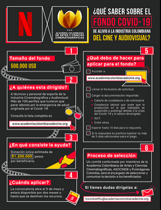 LinaGaviriaH's tweet photo. ¡Buenas noticias! @netflix ha llegado a un acuerdo con @AcademiaColCine para crear el Fondo de Apoyo COVID-19 para la Industria Cinematográfica y Audiovisual. https://t.co/MHio3o22Mx