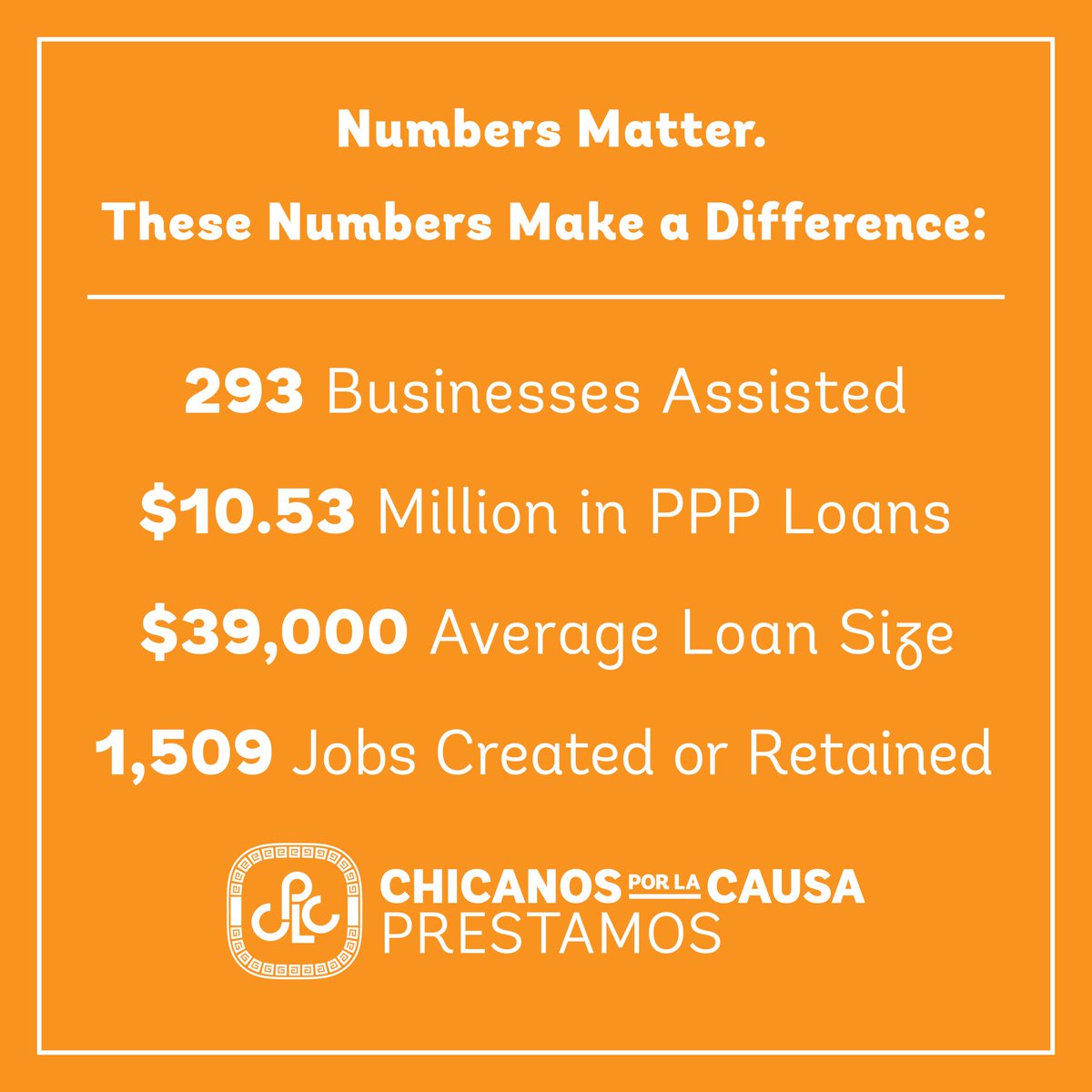 During #COVID19Pandemic, @PrestamosCDFI is making a big difference for #SmallBusinesses in Arizona. #NumbersMatter ⬇️