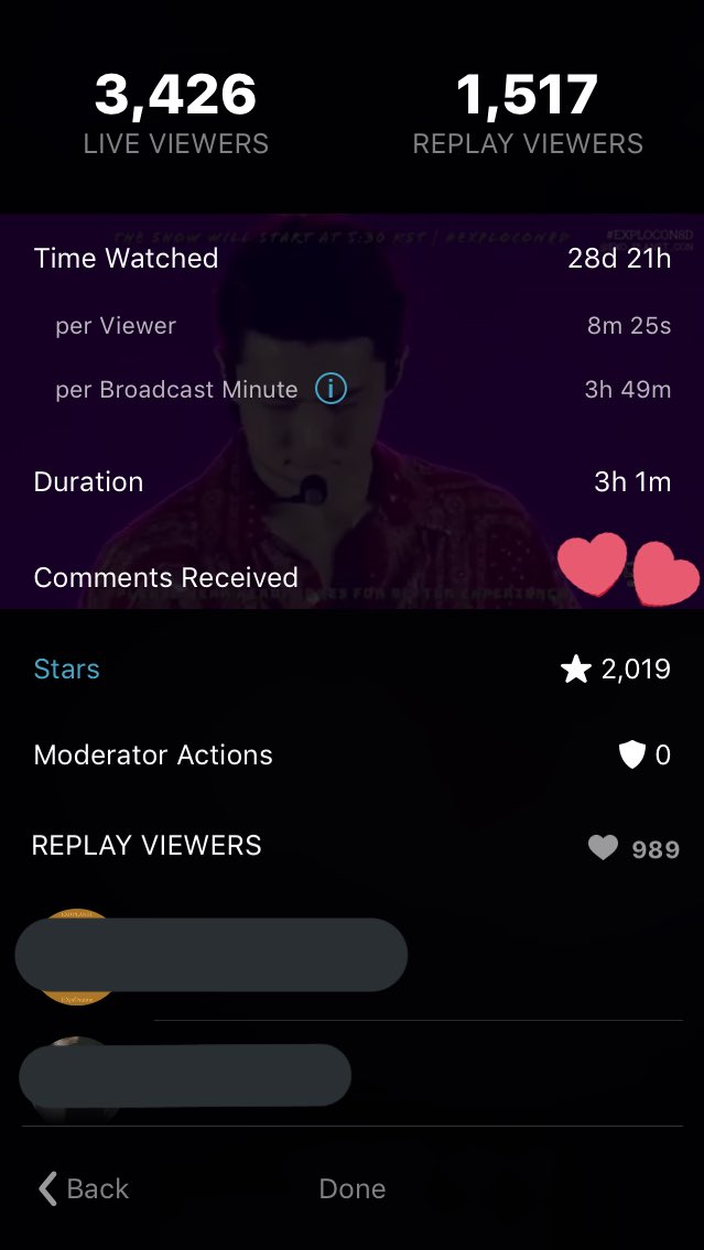 EXO_PLANET_CON's tweet photo. THANK YOU SO MUCH TO ALL WHO WATCHED #EXPLOCON8D 🖤

We successfully deleted the video now. If you want to listen to the audio you may visit: https://t.co/rw1uIU31Fh

We are getting ready for part 2 so please cast your votes on the poll below on what to watch next.

See you! 🖤 https://t.co/tE3MCb6t85