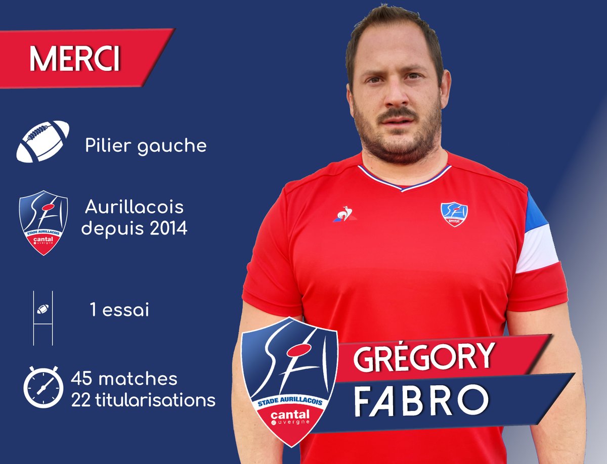 SArugbyofficiel's tweet photo. #SAfamily
#Départ
Nous tenons à remercier Grégory Fabro pour ses 6 saisons passées au sein de notre club. Merci à toi Greg.
#MerciGreg https://t.co/f1wYCjOGUs