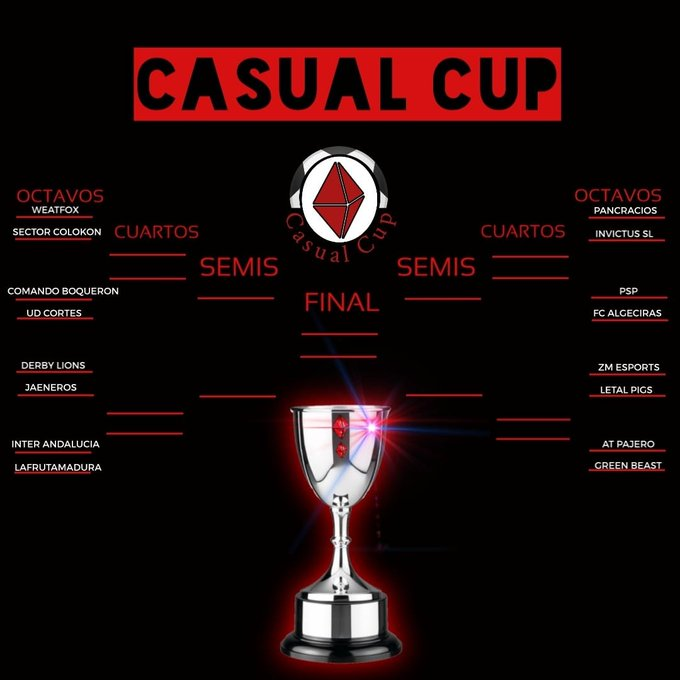 InvictusSLPro's tweet image. Comenzamos el torneo @casual_cup vs @EPancracios 

Mucha suerte!