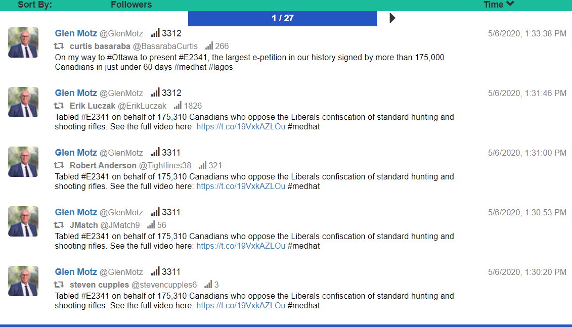 TrendifyLive's tweet photo. @GlenMotz Just in trending:
What are the hot issues/influencers #ottnews #ottawa @trendifyLive?
1)@GlenMotz:Tabled #E2341 on behalf of 175 K
2) Post yourShotgun #showmeyours @cdnpoli
@CCFR_CCDAF @CSSA_CILA @ofah
1st)@GlenMotz
@InfoCSAAA
@CFRAOttawa
@CBCOttawa
@AlexMunter
@ctvottawa https://t.co/BS54iTEtWw