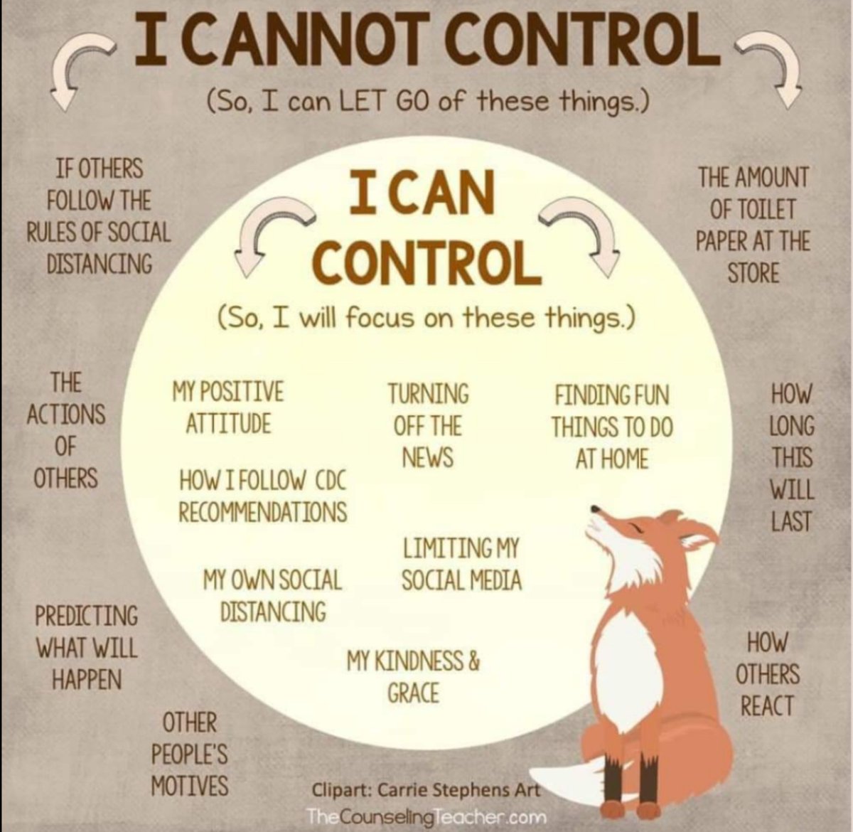 LTESCounselors's tweet photo. Greetings, Lions! In times of stress one way to manage is to try and focus on the things you can control, and release what you cannot control. This can be hard, but is worth the practice! 🦁❤️ https://t.co/5De2kVjBN5
