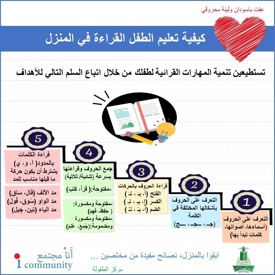 كلمة السر هي ماركة سيارات مكونة من 9 حروف لغز 16 ماركات سيارات علمني