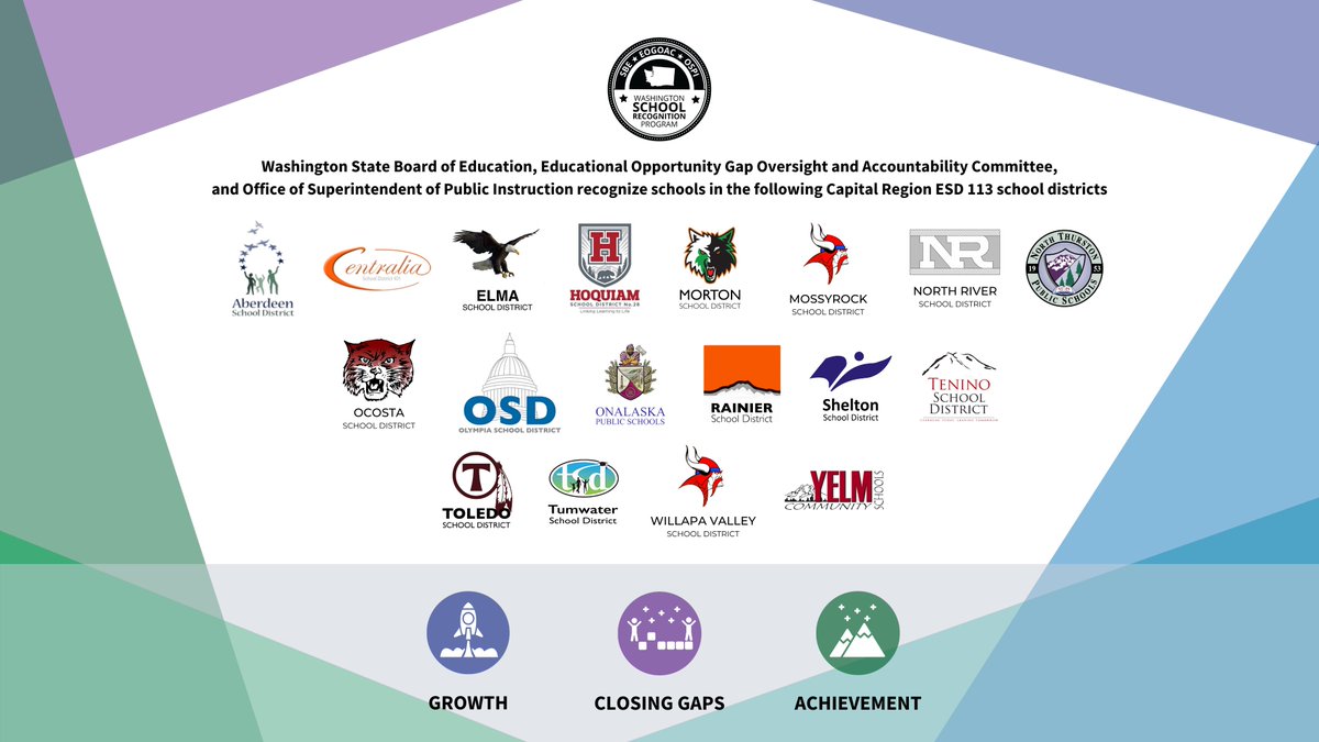 ESD113's tweet photo. Congrats to the 34 SCHOOLS π« in our region recognized for GROWTH, CLOSING GAPS & ACHIEVEMENT in the 2018β19 school year! Check out our list: https://t.co/xdvy1s08M0
#WASchoolsWeek #waedu #WeAreESD113 https://t.co/QQUgVPBl0l