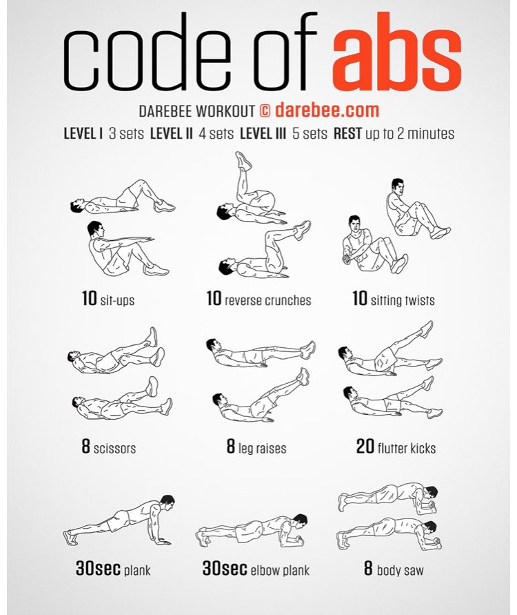 SCStarsPE's tweet image. 🤔......what to do today @ShoalCreekStars ?  I know!.....THE DAILY WORKOUT!  This is a great abs/core workout! 1/2 way through the week, let’s finish #ShoalCreekStrong !!!
#LPSStaysFit #InThisTogetherLPS