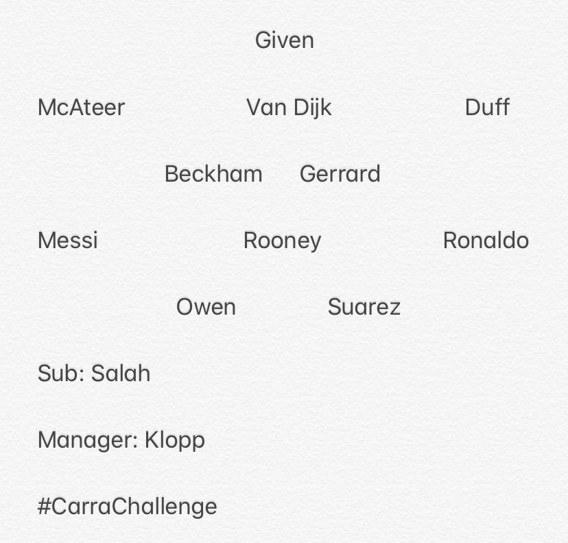 kshields91's tweet image. Not too shabby @CiaraMackin #CarraChallenge ..what we thinking @No1shaygiven &amp;amp; @MCATEER4 ? @Carra23