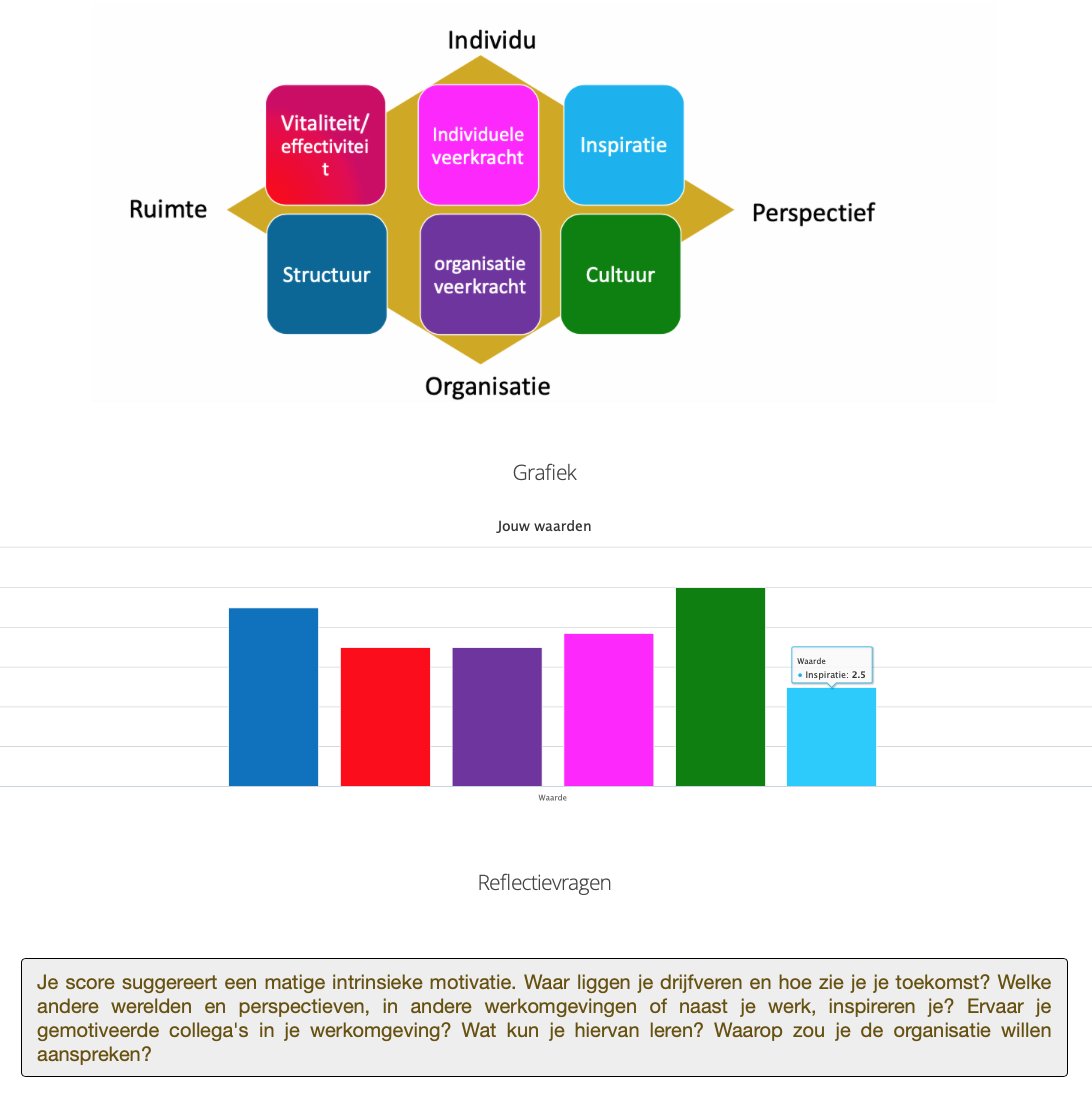 Waar leg jij jouw prioriteiten?

Doe de veerkracht scan:

veerkracht.uportal.nl/logout

Tijdelijk vrij toegankelijk voor individuen. Volstrekt vrijblijvend en volledig anoniem.

Snel zelfinzicht met motiverende vragen op jouw antwoorden.

<a href="/maartendewinter/">Maarten de Winter</a>