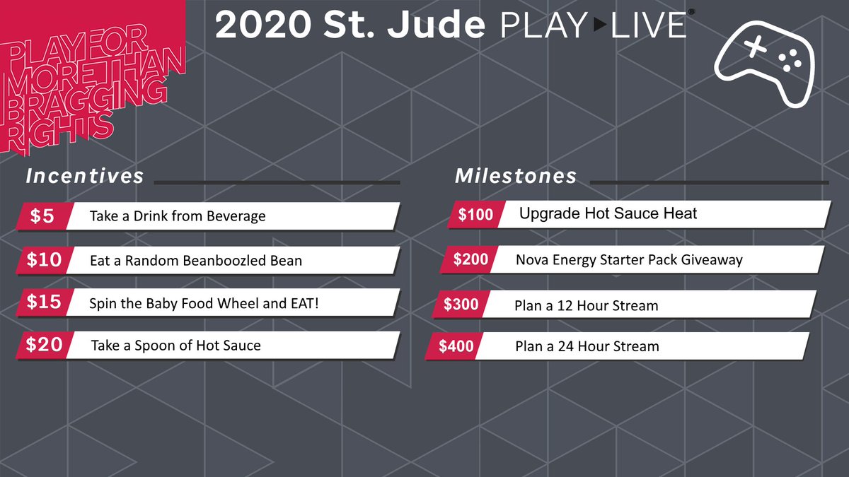 Pwnerkills tweet media