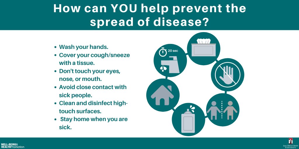 What can you do to help prevent the spread of disease? Following these few steps can help!