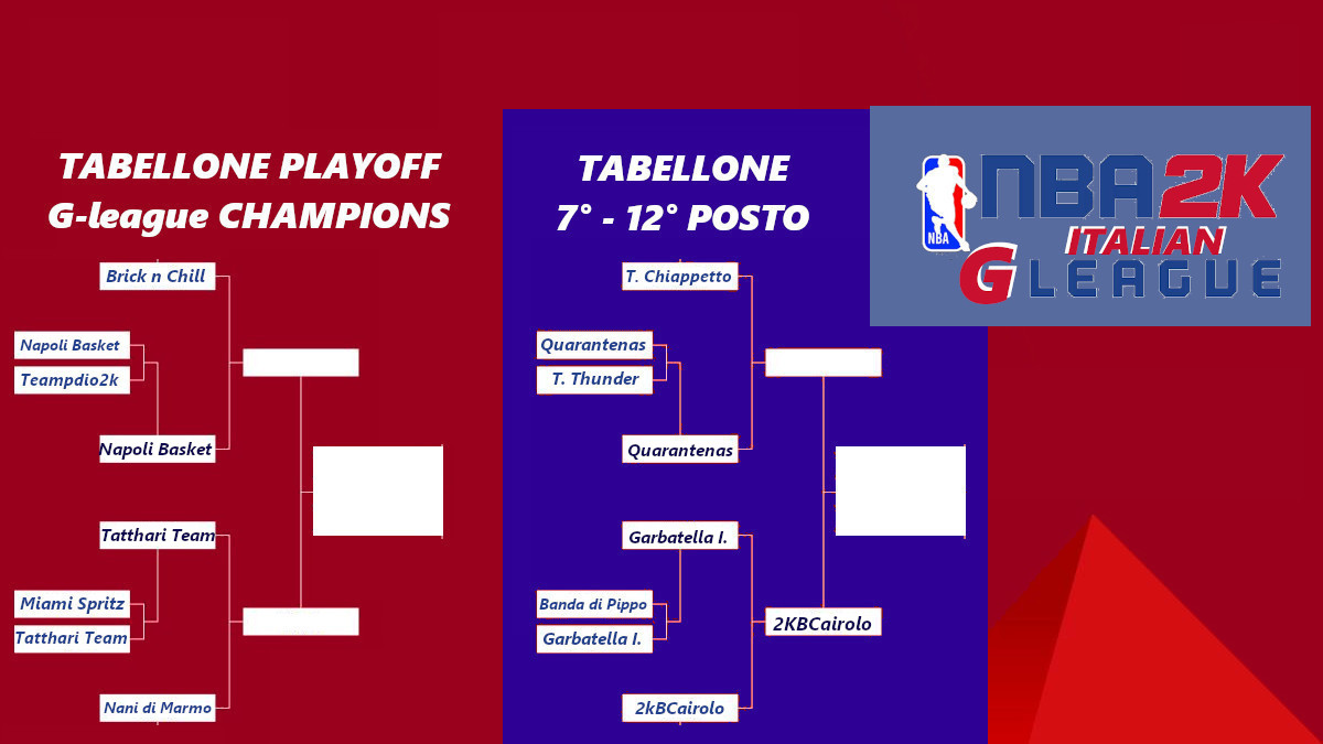 2K ITA - 5v5 pro am league tweet media