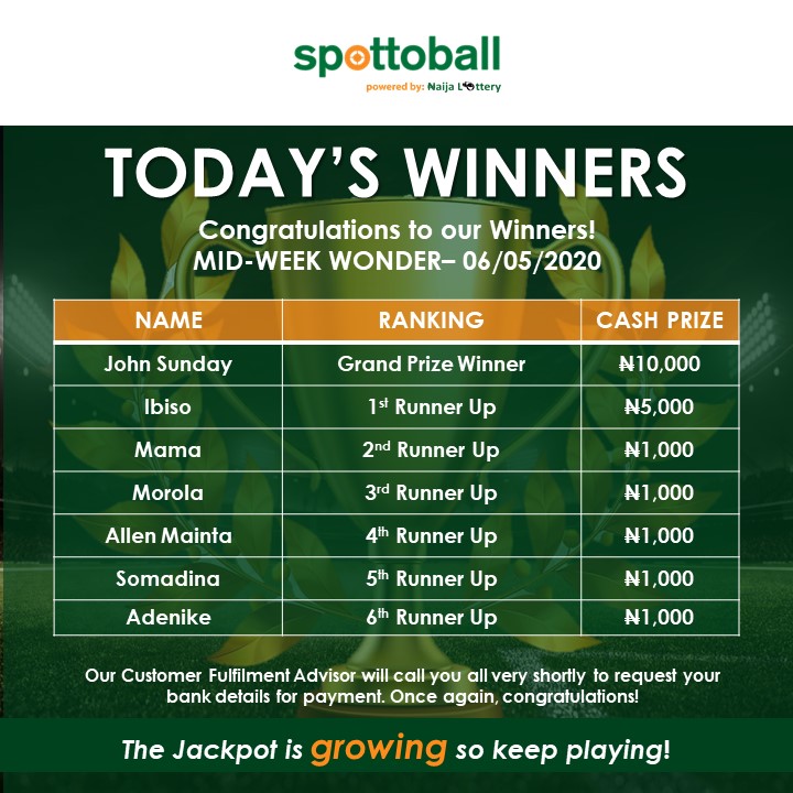NaijaLottery's tweet photo. Some winners are relentless! They keep playing and winning because they didn't doubt the game.
Congratulations to the winners of our Mid-week Wonder game.
You can also visit https://t.co/qKdvOSqfve to win big now.
#NaijaLottery #SpottoBall #SportsLottery https://t.co/NR2HsUKD22