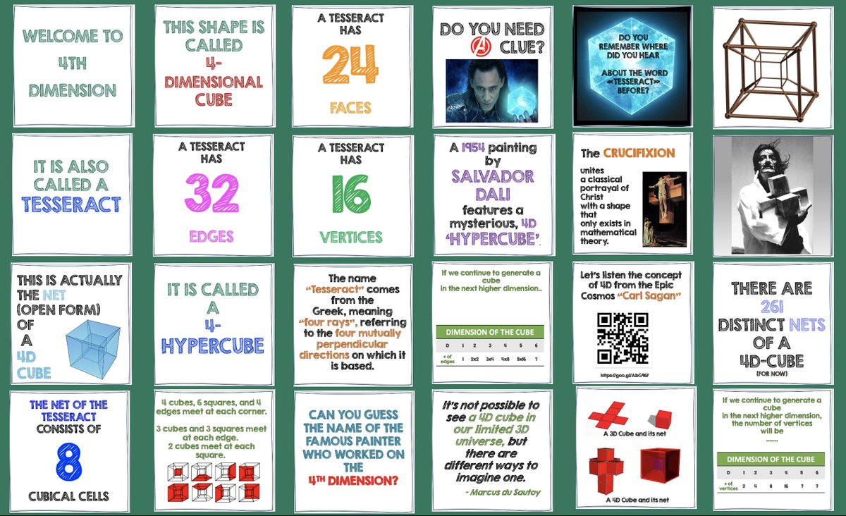edaydemir's tweet photo. You can make the #Net of a #4Dimensional Cube by using 8 cubes and use the info-labels to cover its faces. #Tesseract
The template is on https://t.co/7rmjYl92vI https://t.co/naNJfMoawz