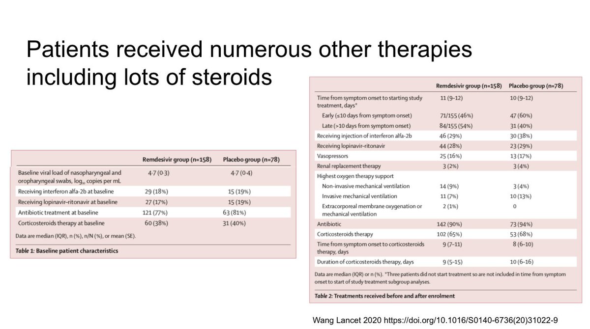 Left- baseline rx for each group: around 20% received interferon alpha and lopinavir/ritonavir and around 40% steroids. Right - more than 65% ended up receiving steroids. You can also see the percentages in each group who were “early” ie enrolled within 10 days of symptom onset