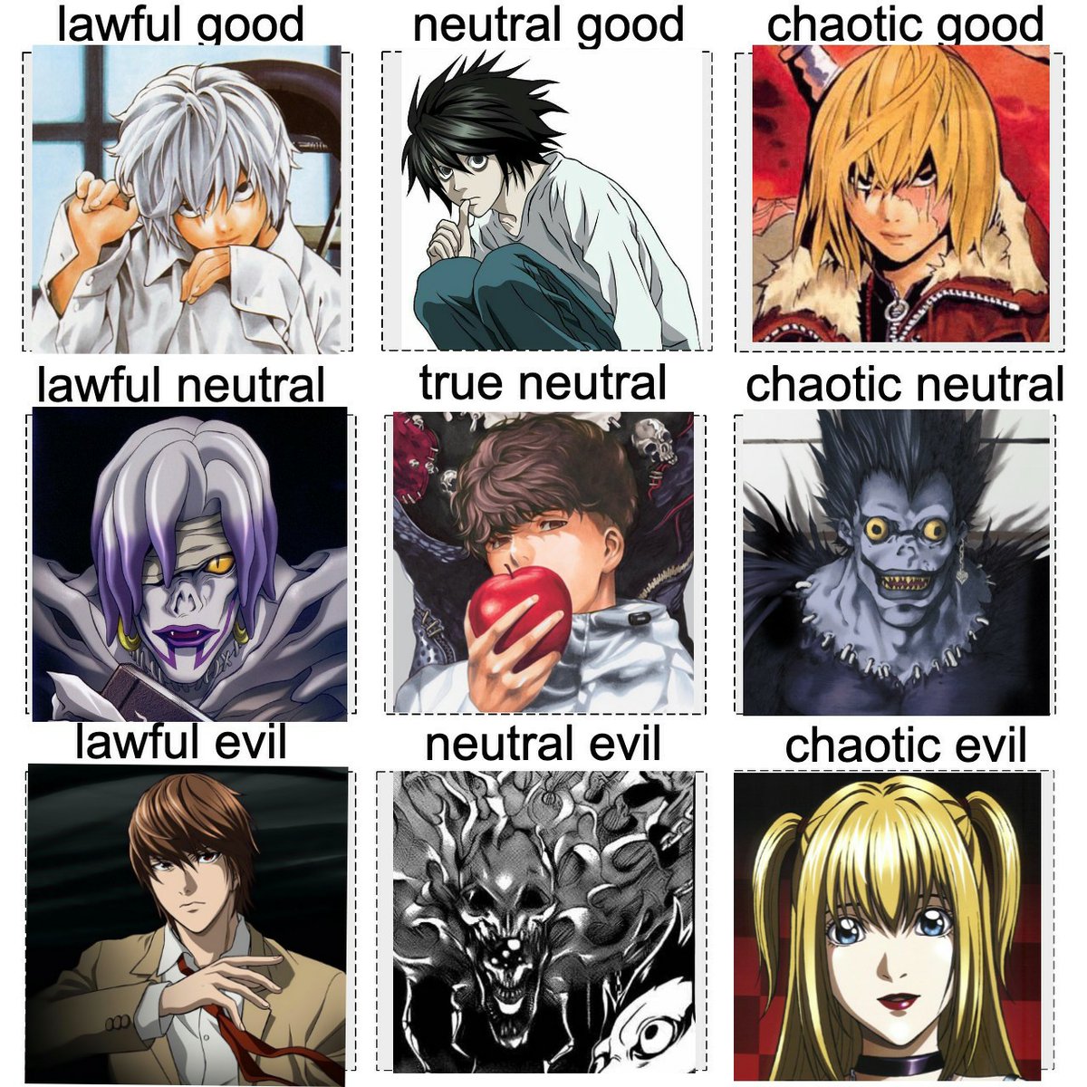 Day 54. It fucked me up. I cried. I had a headache for hours. I napped. I made this death note alignment chart with the information I remember even though its been years since I watched it and with input from my dad who's watched it more recently.