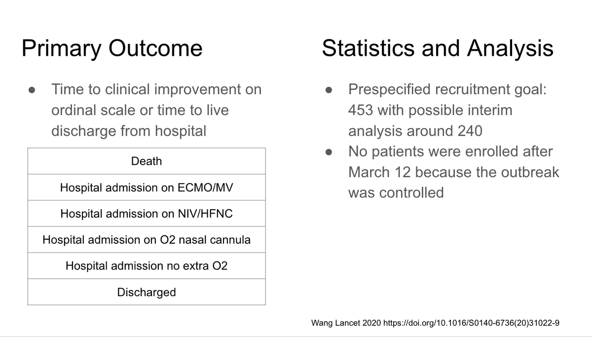 Primary outcome was time to clinical improvement (moving down 2 rungs on ladder of ordinal scale shown in this slide) or time to discharge. They had a prespecified recruitment goal of 453 but outbreak was controlled by March 12