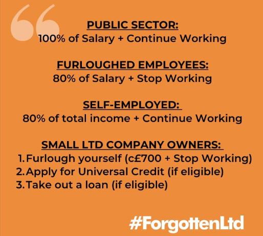 Is this really fair?  #ForgottenLtd