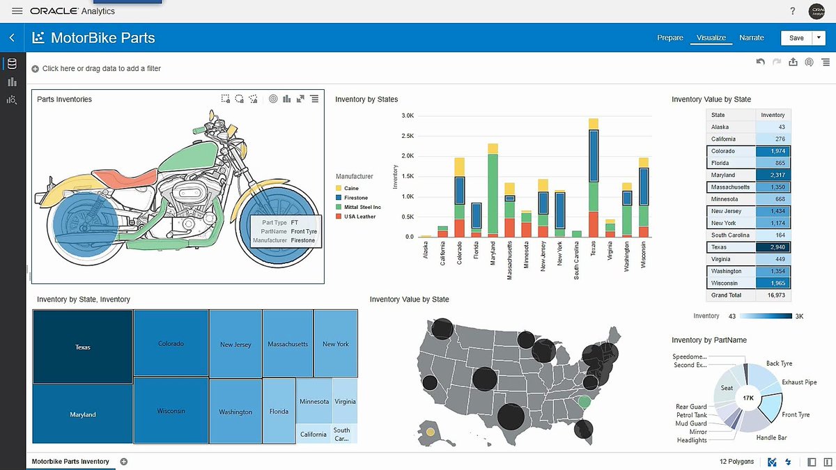 philippe_lions's tweet photo. Interested with a peek on cool OAC capabilities coming up ?  Custom images as visualizations, Spatial calculations, Oracle Machine Learning integration... Just join us at the #OracleAnalytics Summit on May 12: https://t.co/FEHZGfFWEt, check out Keynote demos and tech sessions! https://t.co/RFl6BSXCLV