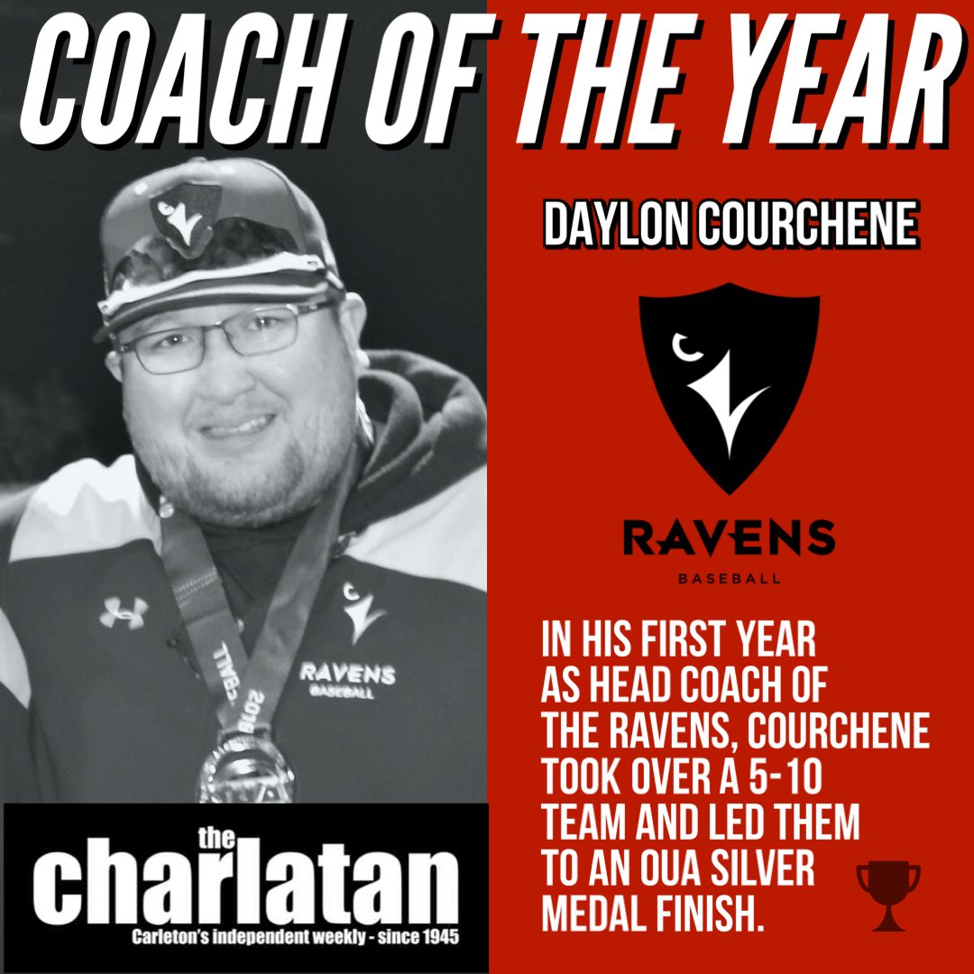 Baseball Head Coach <a href="/Daylez_33/">Daylon Courchene</a> named 2019 <a href="/CharlatanSports/">Charlatan Sports</a> Reader’s Choice Coach of the Year! bit.ly/2WMf1Jp <a href="/GuruCBG/">Canadian Baseball Guru</a> @CanadianCBN <a href="/CDNBaseballNet/">The Canadian Baseball Network</a> <a href="/DaddyHacksPod/">Daddy Hacks NDBA Podcast</a>
