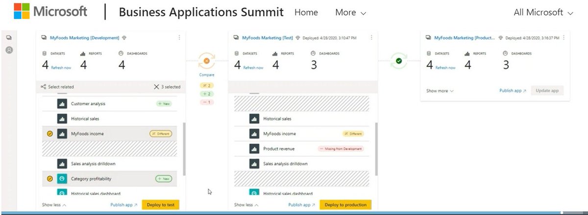 P3Adaptive's tweet image. incremental metadata-only deployment? Cool #MSBizAppsSummit #PowerBI #DeploymentPipeline