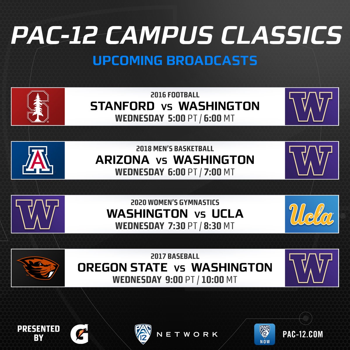 Albums 101 Wallpaper Oregon State Football 2018 Schedule Excellent 10 2023 albums-101-wallpaper-oregon-state-football-2018-schedule-excellent-10-2023