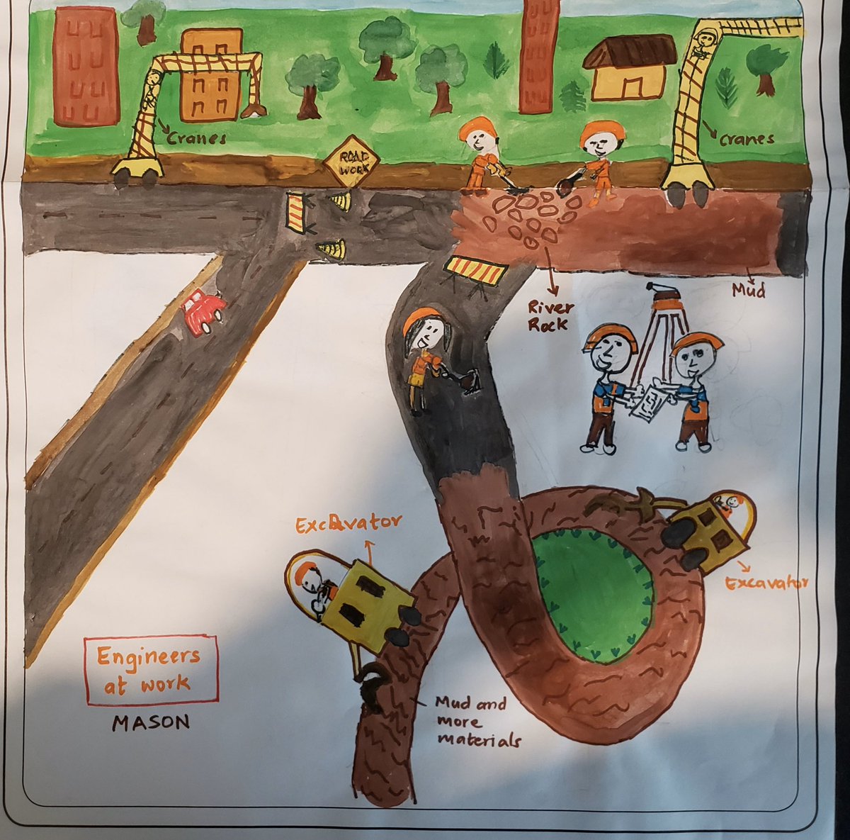 MCSSTEAM's tweet photo. Two of our MECC 2nd graders won the Southwest Ohio Imagine Engineering coloring contest. Both entries are entered in the state level competition! #MasonMoment @MrsBly_MECC @MasonSchools #stem #imagineEngineering #Steam #mecctacular https://t.co/QwBaSjLfVi