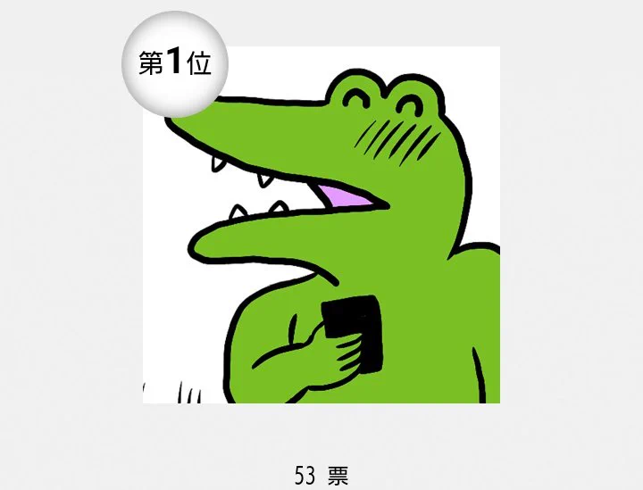 「100日後に死ぬワニ」の人気キャラ投票が開催？悲しい結果となっていたwww