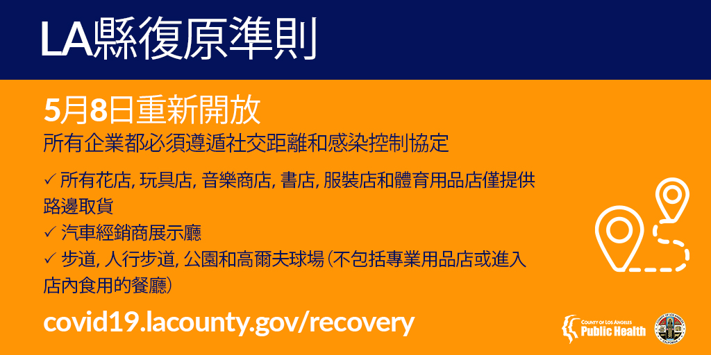 Los Angeles County Na Twitteru 重新開放la縣的第一階段時間 將於5月8日 星期五 開始 這包括一些較低風險零售商 僅限路邊取貨 汽車經銷店 高爾夫球場和遠足徑 了解更多信息 T Co Pvf7tkqnts Los Angeles County Na Twitteru 重新開放la縣的第一階段時間 將於5月8日 星期五 開始 這包括一些較低風險零售商 僅限路邊取貨 汽車經銷店 高爾夫球場和遠足徑 了解更多信息 T Co Pvf7tkqnts