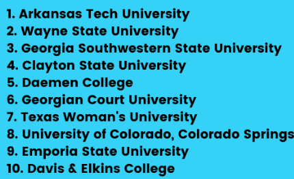 NCAA Division II tweet media