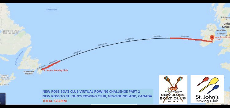 NewRossBoatClub's tweet photo. Week 2 and we are well on our way to Newfoundland Canada to our host club St Johns Rowing Club. 981588m this week well done everyone. Keep up the great work training together while keeping apart #virtualRowing @RowingIreland @rowingcanada https://t.co/oHi1R2sRAF