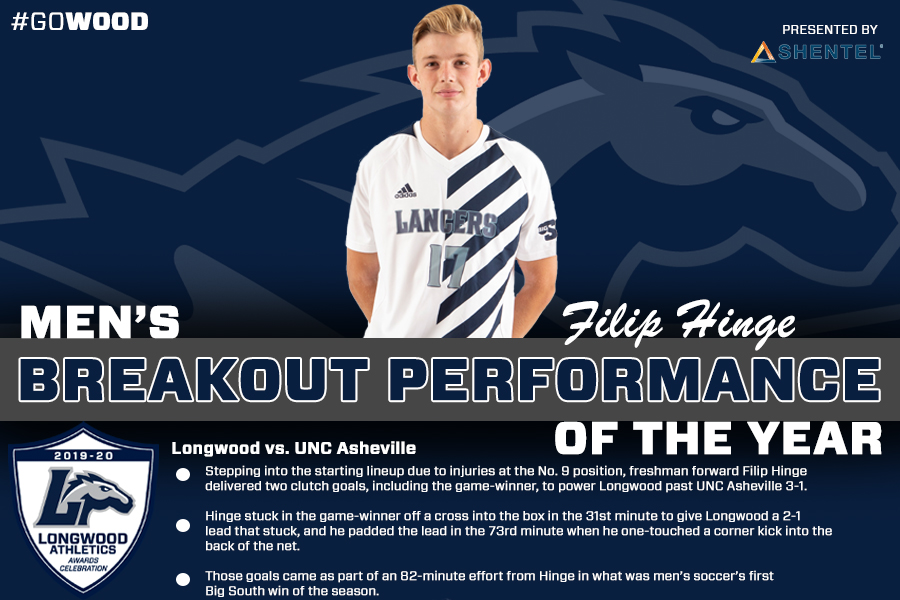 Longwood Lancers tweet media