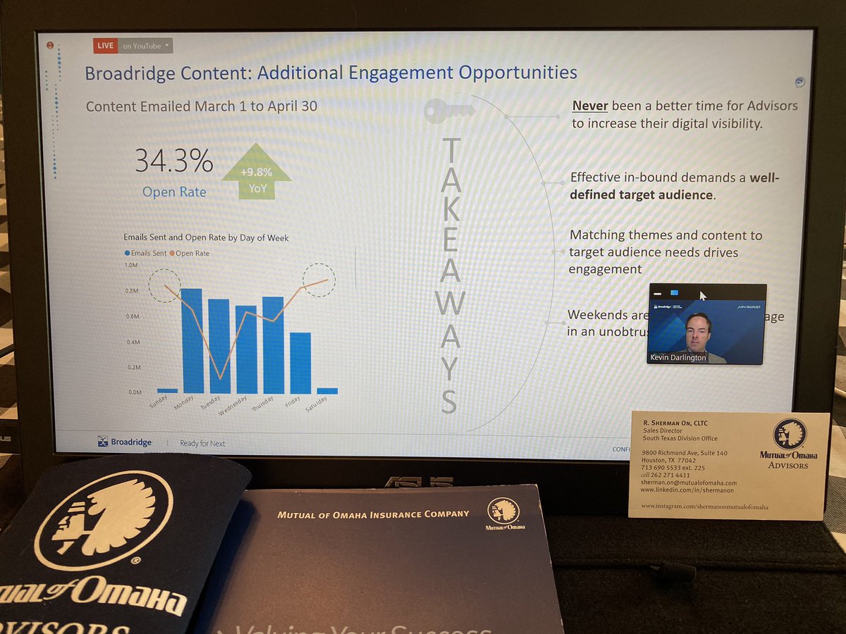 shermanon's tweet photo. #virtualFAsummit learning that posting content on Saturday and Sunday has engagement. Very insightful AND easily implementable. @TheAdvisorist @Grapevine_6 https://t.co/DZ0xCtu98J