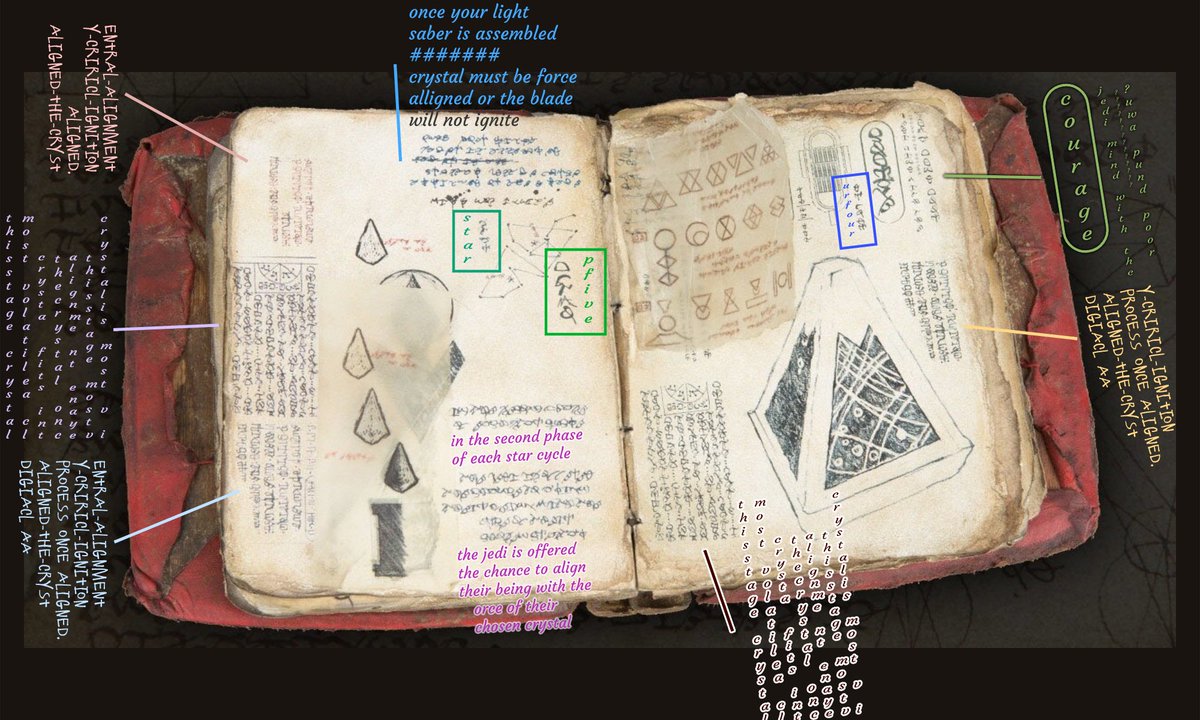 AurekFonts's tweet photo. #SacredJediTexts translation no7:
This will probably be the last of these until more information/photos come out at higher resolutions. This one combines everything we know into one massive translation of all the readable text on this hero page
#Protobesh #Coremaic #Aurebesh https://t.co/QLVOwpefNg