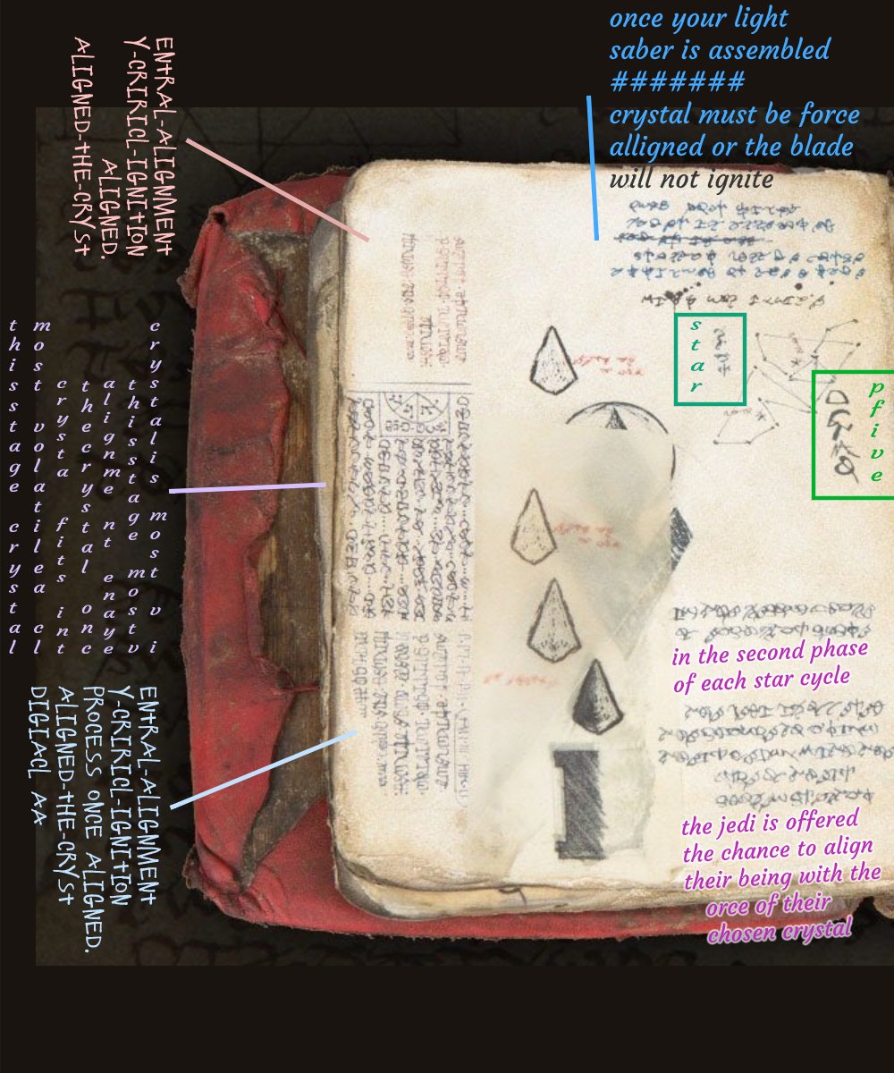 AurekFonts's tweet photo. #SacredJediTexts translation no7:
This will probably be the last of these until more information/photos come out at higher resolutions. This one combines everything we know into one massive translation of all the readable text on this hero page
#Protobesh #Coremaic #Aurebesh https://t.co/QLVOwpefNg