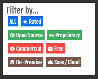 CMSGuide's tweet image. We're updating the #CMS Directory filter feature to better serve you! Many updates and improvements are being made!