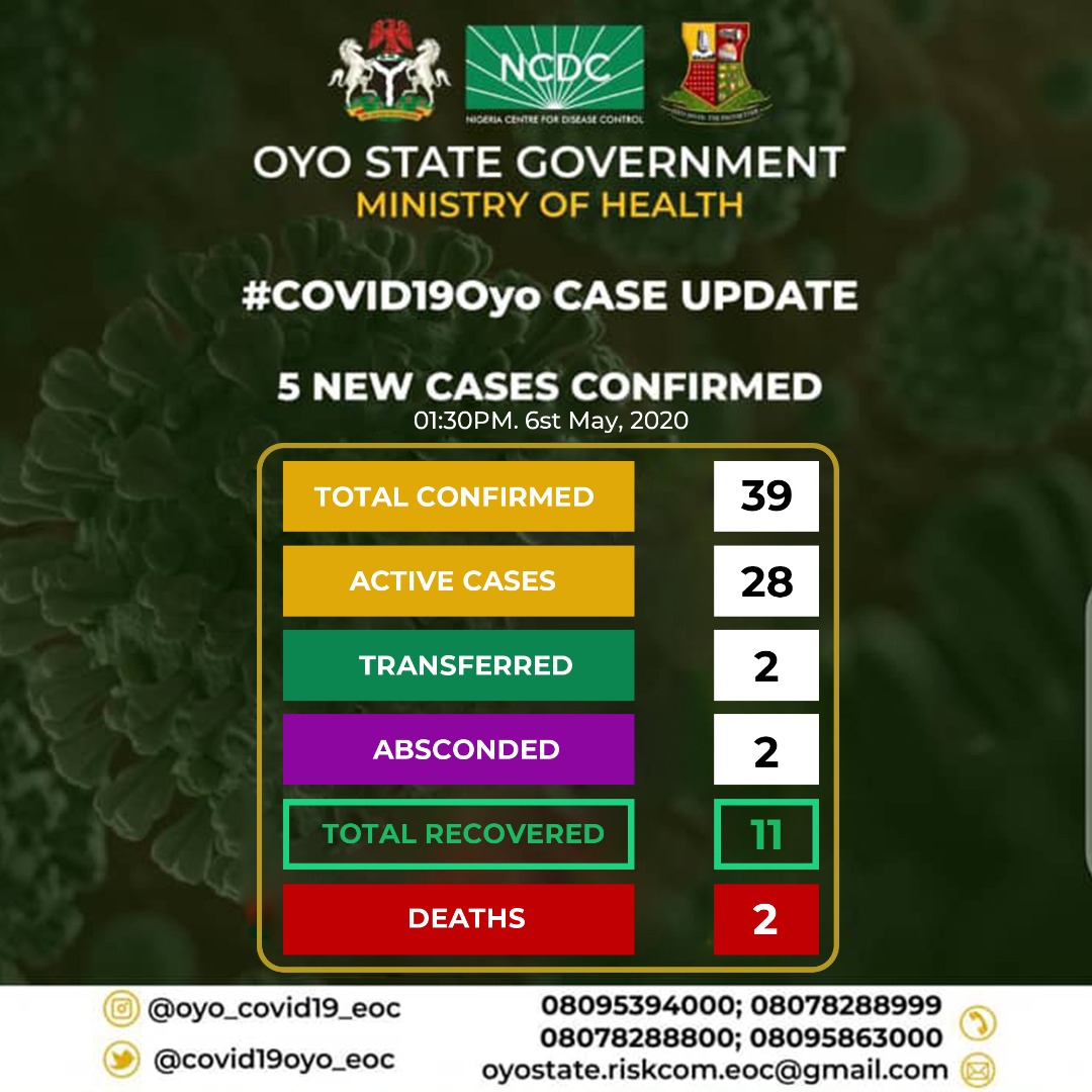 Bamidele Chris On Twitter The Niggi Who Designed This Poster For Oyo State Government Just Wrote 6st Exactly The Way It Is Pronounced It Seems He Doesn T Have A Supervisor Sef Or