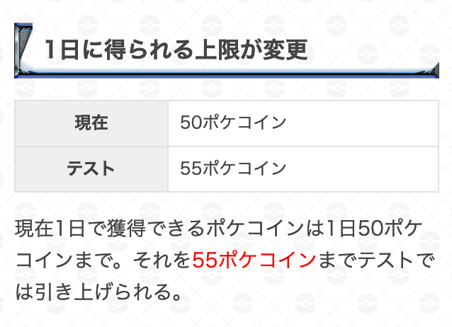 ポケモンgo攻略 Gamewith オーストラリアで行われるテスト内容をまとめました ポケコインの入手方法 を増やし 1日で得られるポケコインの上限を55ポケコインに変更するようです またジム防衛時に1時間あたりで得られるポケコインが2ポケコインに減ると