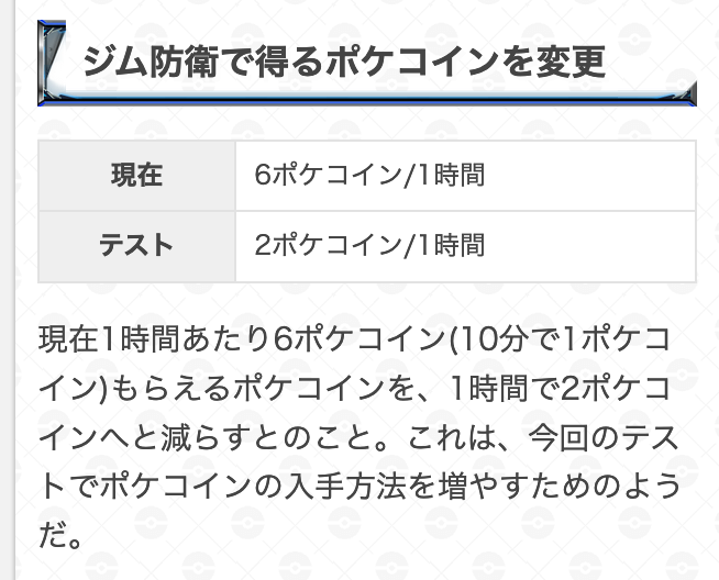 ポケモンgo攻略 Gamewith オーストラリアで行われるテスト内容をまとめました ポケコインの入手方法 を増やし 1日で得られるポケコインの上限を55ポケコインに変更するようです またジム防衛時に1時間あたりで得られるポケコインが2ポケコインに減ると