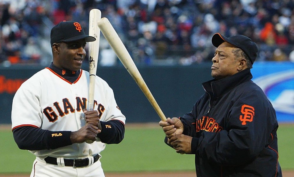 Happy Birthday Willie Mays!   
