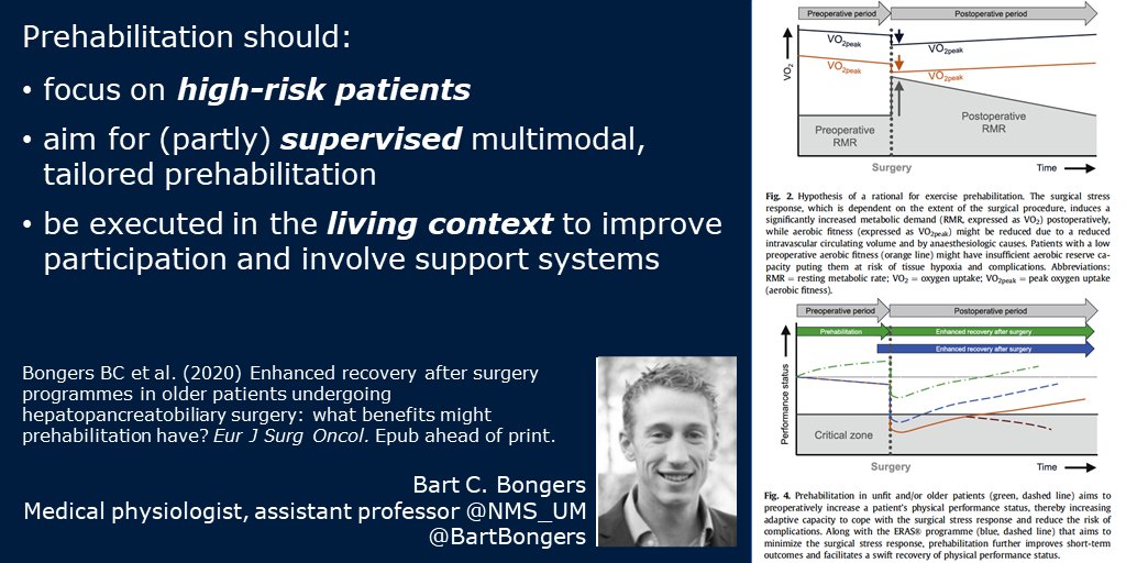 New from 
<a href="/BartBongers/">Bart Bongers, PhD</a> in the <a href="/HumanMoveSci_UM/">Human Movement Science UM</a> pillar of our dept: 
"Enhanced recovery after surgery programmes in older patients undergoing hepatopancreatobiliary surgery: what benefits might prehabilitation have?" in <a href="/ejsotweets/">European Journal of Surgical Oncology</a> #openaccess full text: doi.org/10.1016/j.ejso…