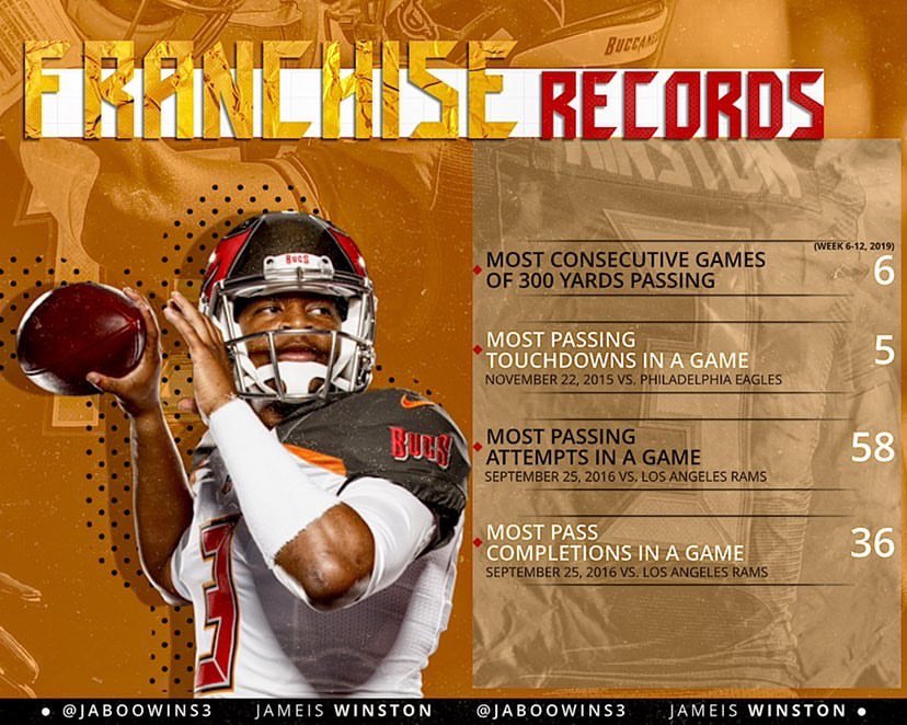 KeithNOSweat9's tweet photo. The Greatest QB in Bucs History #StayTuned #GodIsNControl https://t.co/Bx7z6dt1py