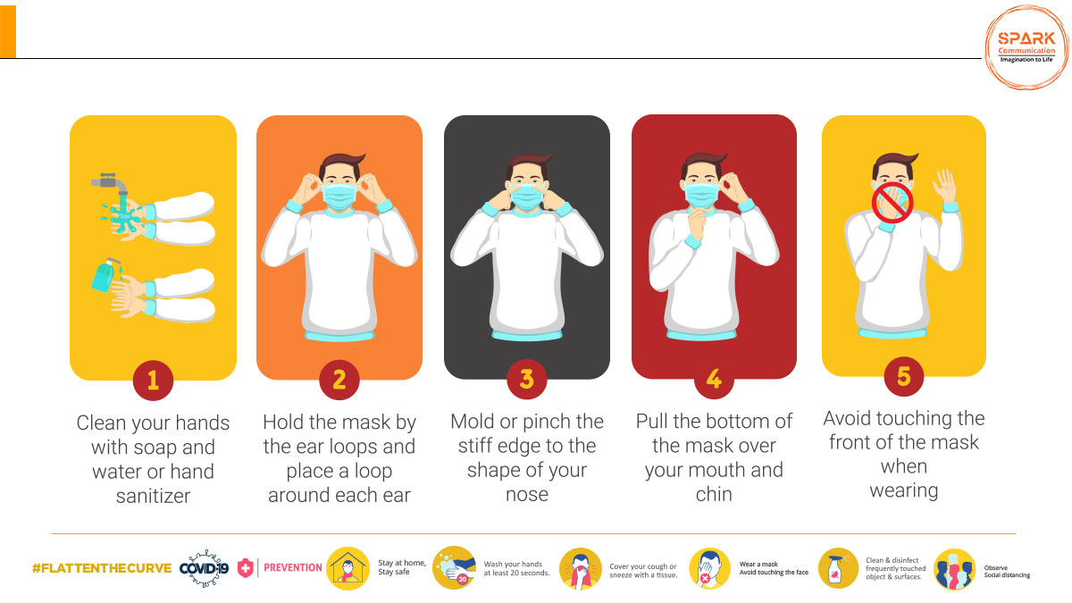 spark_comm's tweet photo. It's not magic, it's just good public health measures done early and well.
#InThisTogether #COVID19 #COVID19KE #FlattenTheCurve #StayHomeSaveLives #staysafe #WeAreInThisTogether https://t.co/H75FtR2cA5