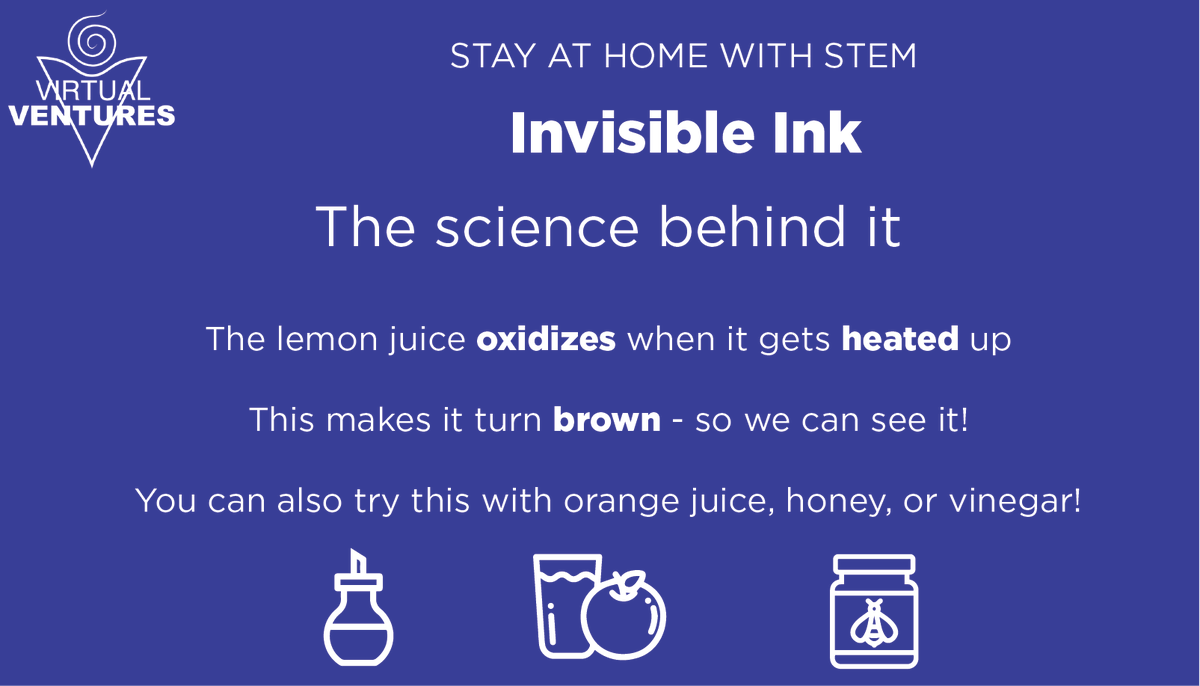 virtualventures's tweet photo. Have you ever wanted to write a secret message? Well now you can! And all you need to do is heat it up to reveal! #StayAtHomeWithSTEM https://t.co/YcYXeXx8Ly
