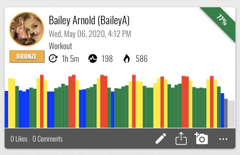 Finally got around to Tuesday’s workout courtesy of <a href="/nortonsportperf/">Norton Sports Health Performance & Wellness Center</a> My new accountability partner is not nearly as effective as @YSCBAKER #JCPSSuperStrong #HealthyAtHome