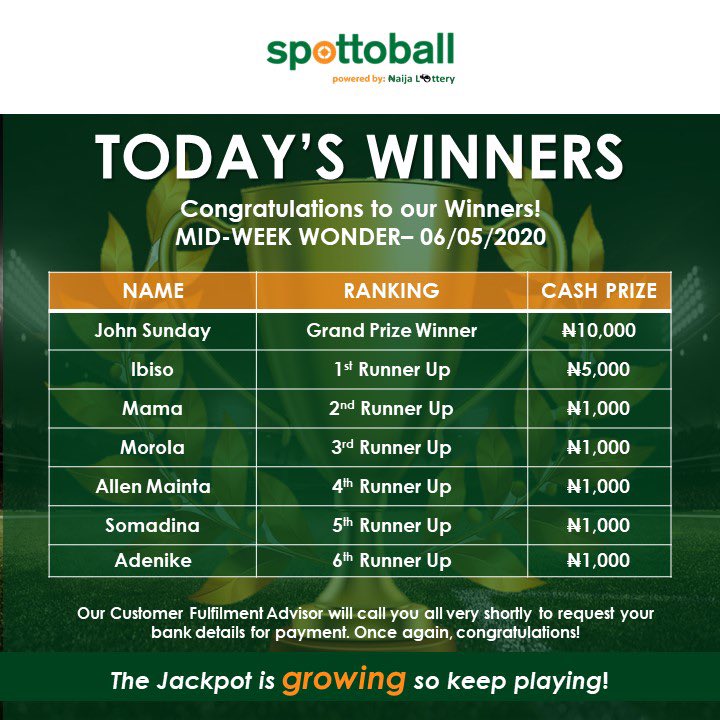 Spottoball1's tweet photo. Join the winning league 

https://t.co/4MGzI4t14P https://t.co/3aYZgtZ0df