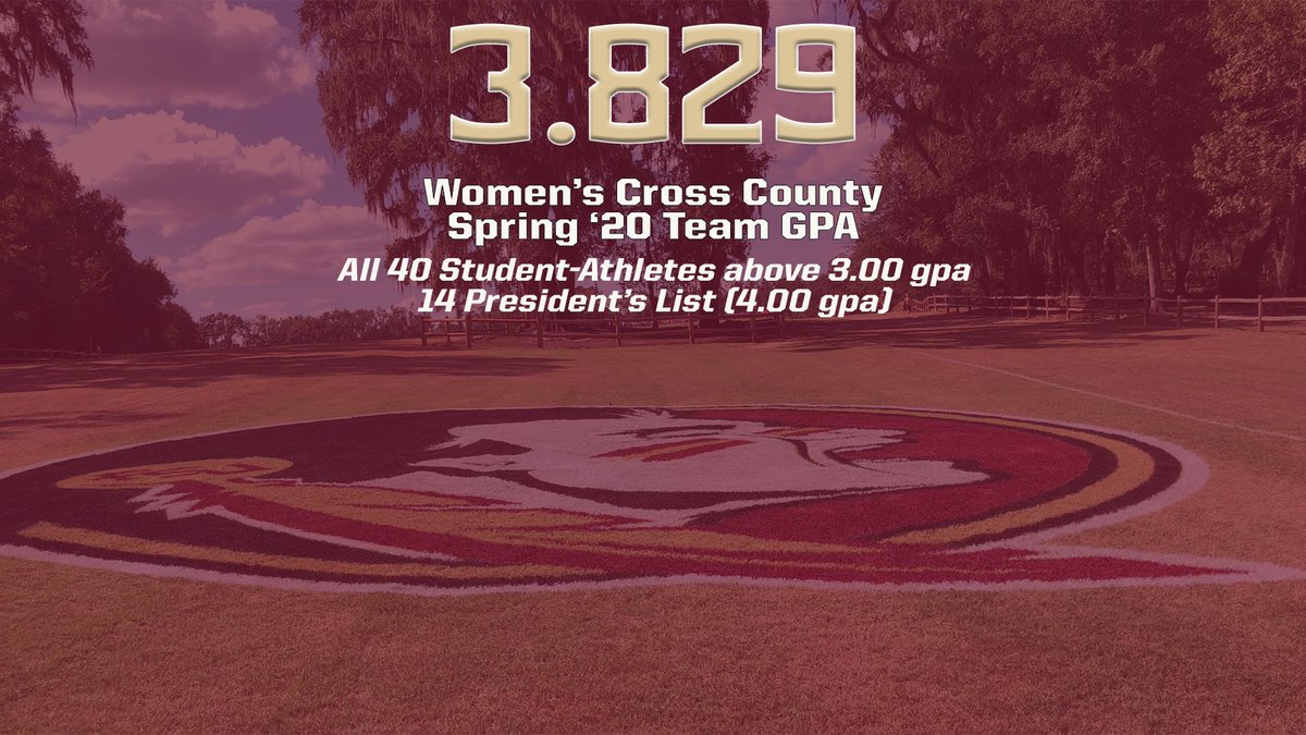 FSUXC's tweet photo. Smart. Talented. Resilient. #Noles
Congrats ladies on your historic semester! https://t.co/VBlOB5BpRP