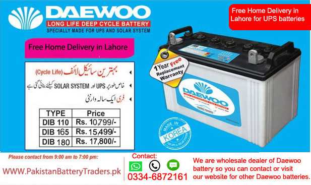 Pakistanbatterytraders Pk Pakistanbatter1 Twitter